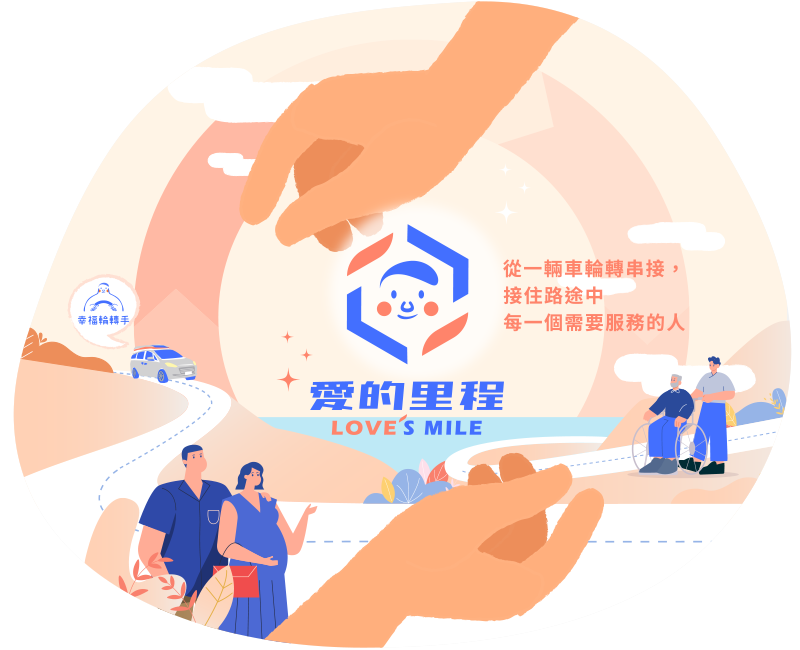 我們相信在生活中，能自由移動是基本人權。但在台灣的許多角落，交通不便和資源落差使其變得遙不可及。對偏鄉居民、高齡長者、社工或弱勢家庭來說，移動，從來不只是 A 點到 B 點的距離，而是一道鴻溝，阻礙他們獲得醫療、教育和社會參與。